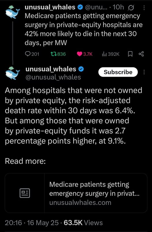 The meme is a screenshot of a Twitter post from the account "unusual_whales" that reads: "Medicare patients getting emergency surgery in private-equity hospitals are 42% more likely to die in the next 30 days, per Medicare." The post is accompanied by a image of a whale with a red "X" through it.